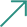 일반 플라스틱